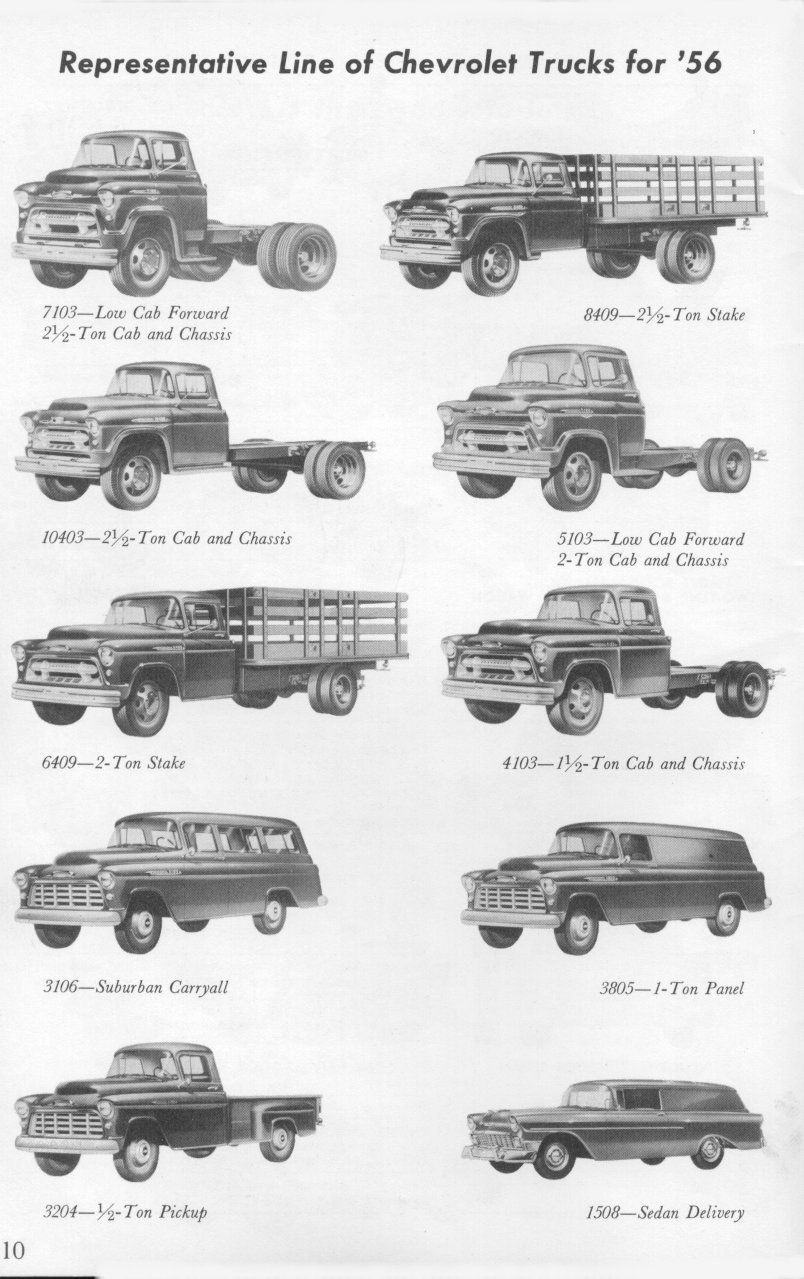 The Chevrolet Story - Published 1956 Page 53